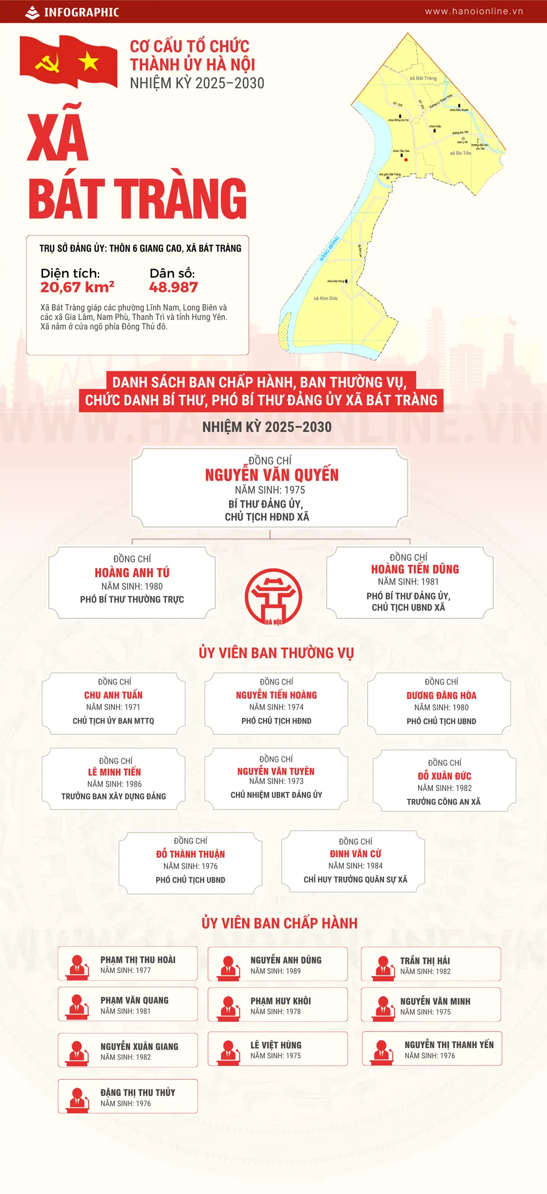 Đài PTTH Hà Nội